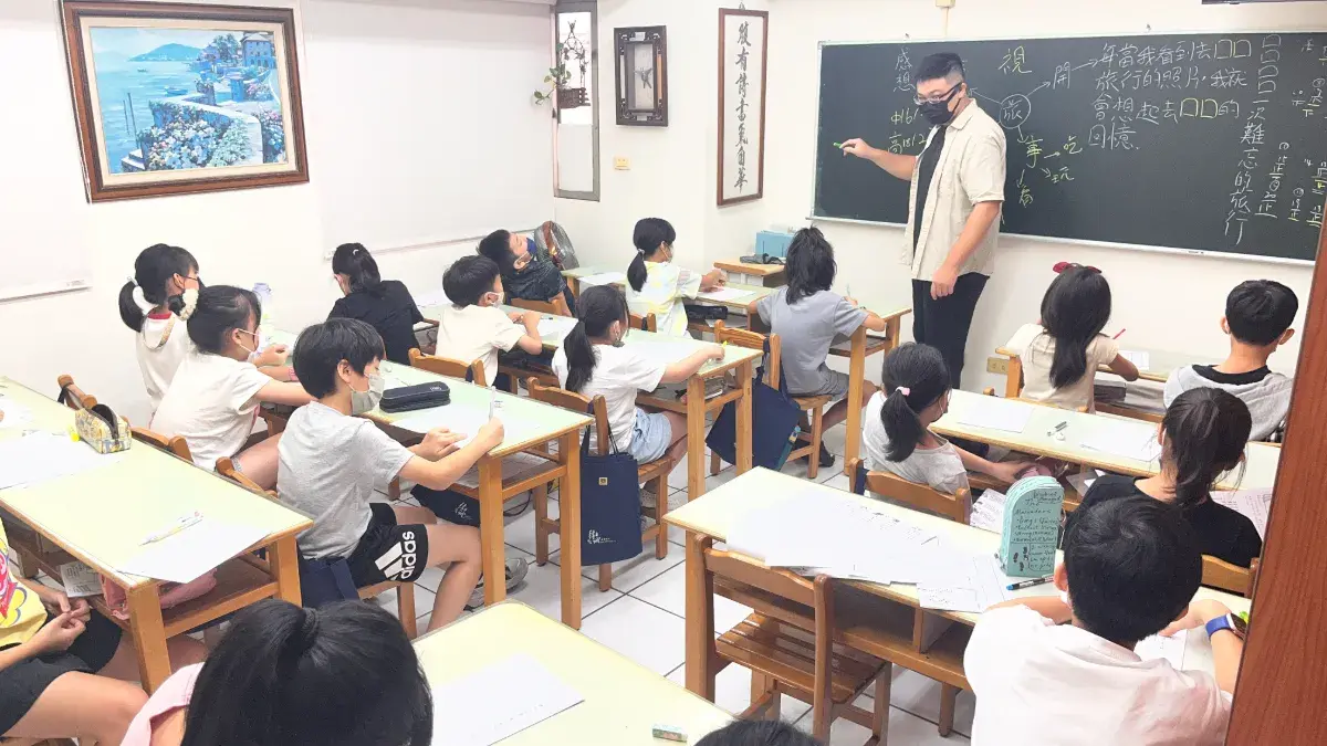 Having Class